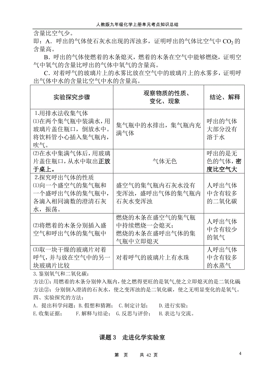 初三化学上册知识点总结复习(非常详细)_第4页