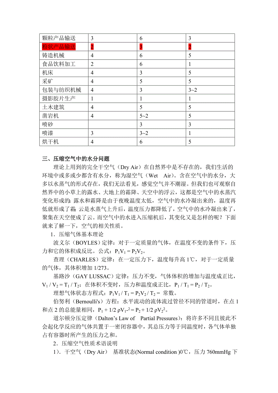 压缩空气干燥与净化_第4页