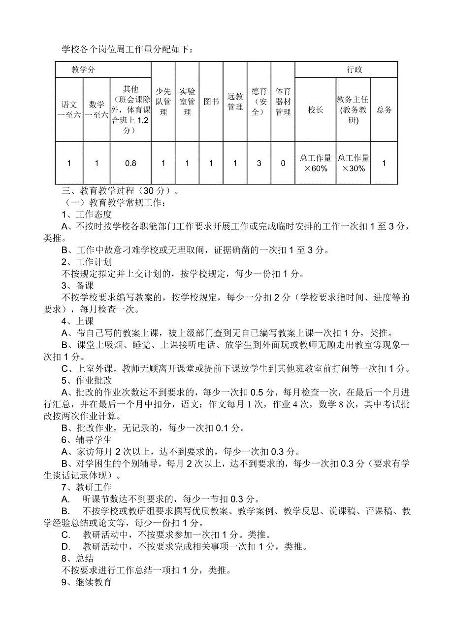 雄武乡小补以学校教师奖励性绩效工资考核实施_第2页