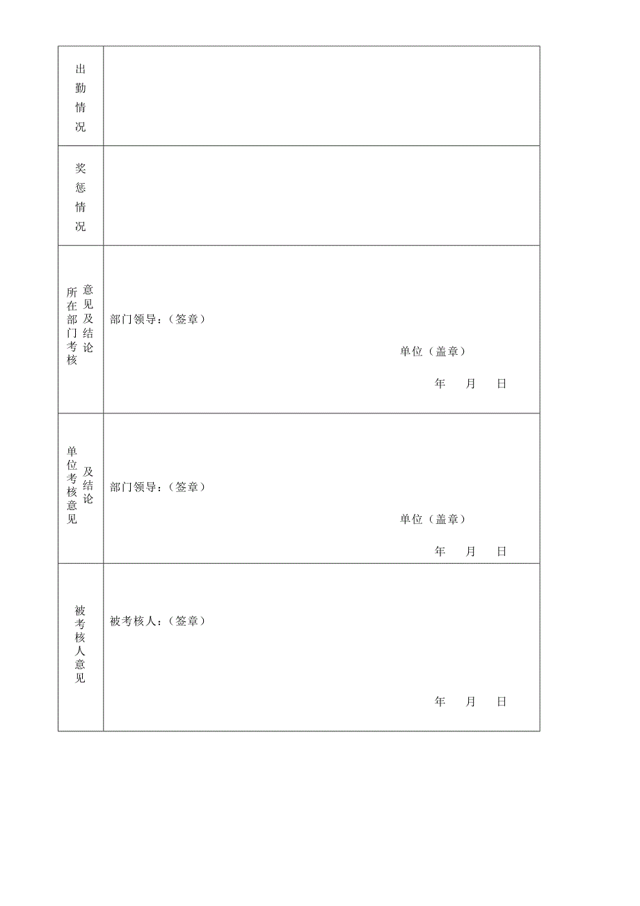 年度专业技术人员考核表(政工师 评定 资料 )_第2页