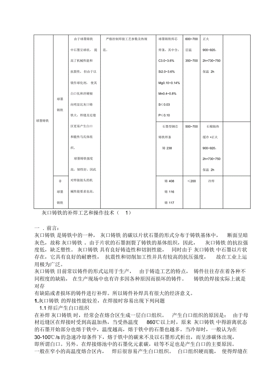 铸铁焊接工艺_第2页