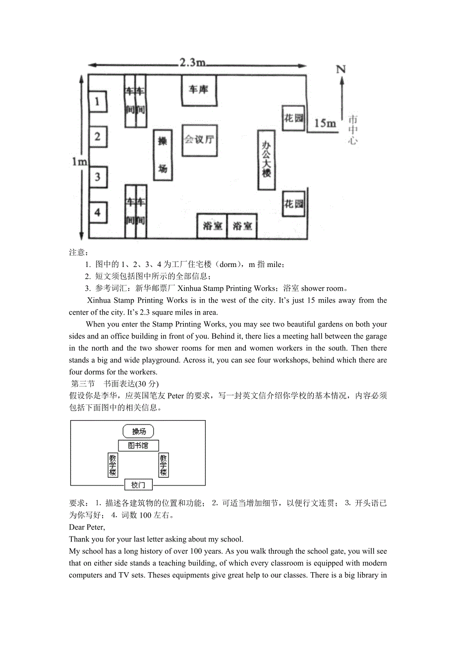 高一英语必修四各单元作文范文_第3页