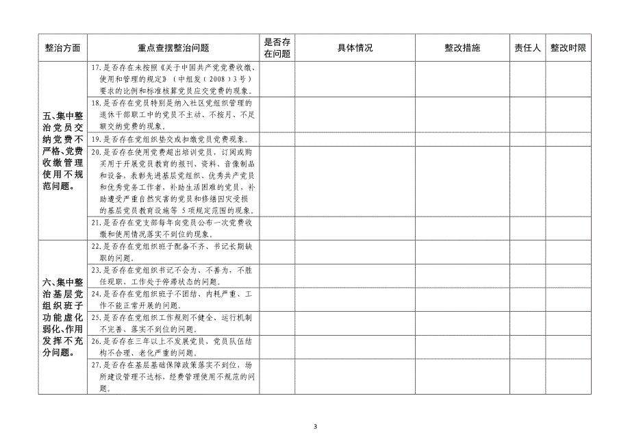 开发区企业党委基层党组织六项专项整治排查统计表_第3页