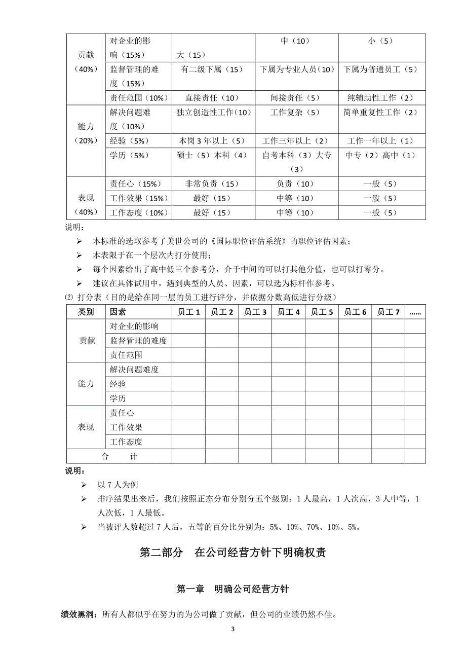 绩效考核解决方案_第3页