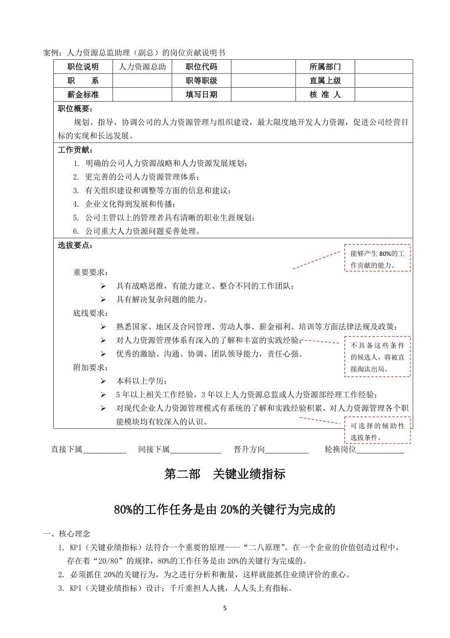 绩效考核解决方案_第5页