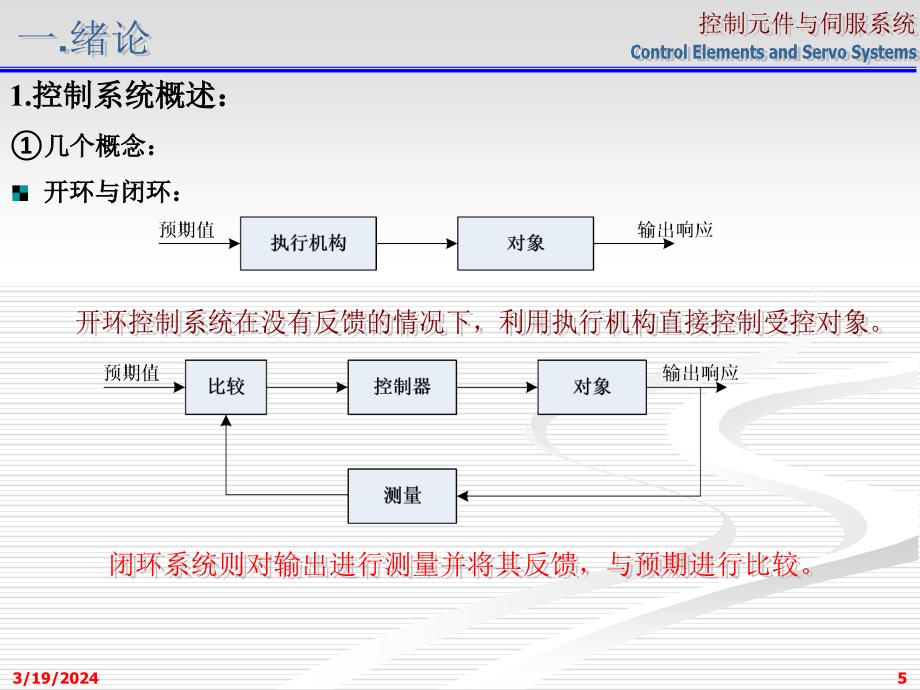 [交通运输]伺服系统资料_第5页