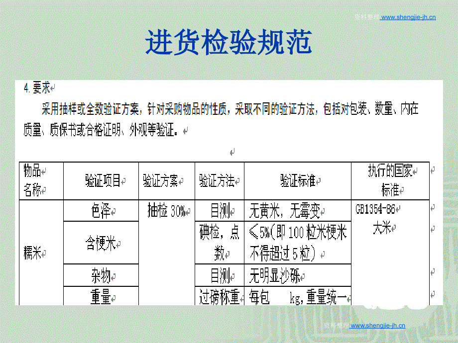 进货检验规范_第4页