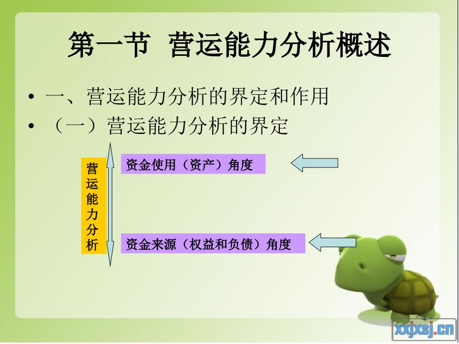 [经济学]财务报表分析3--PPT_第3页