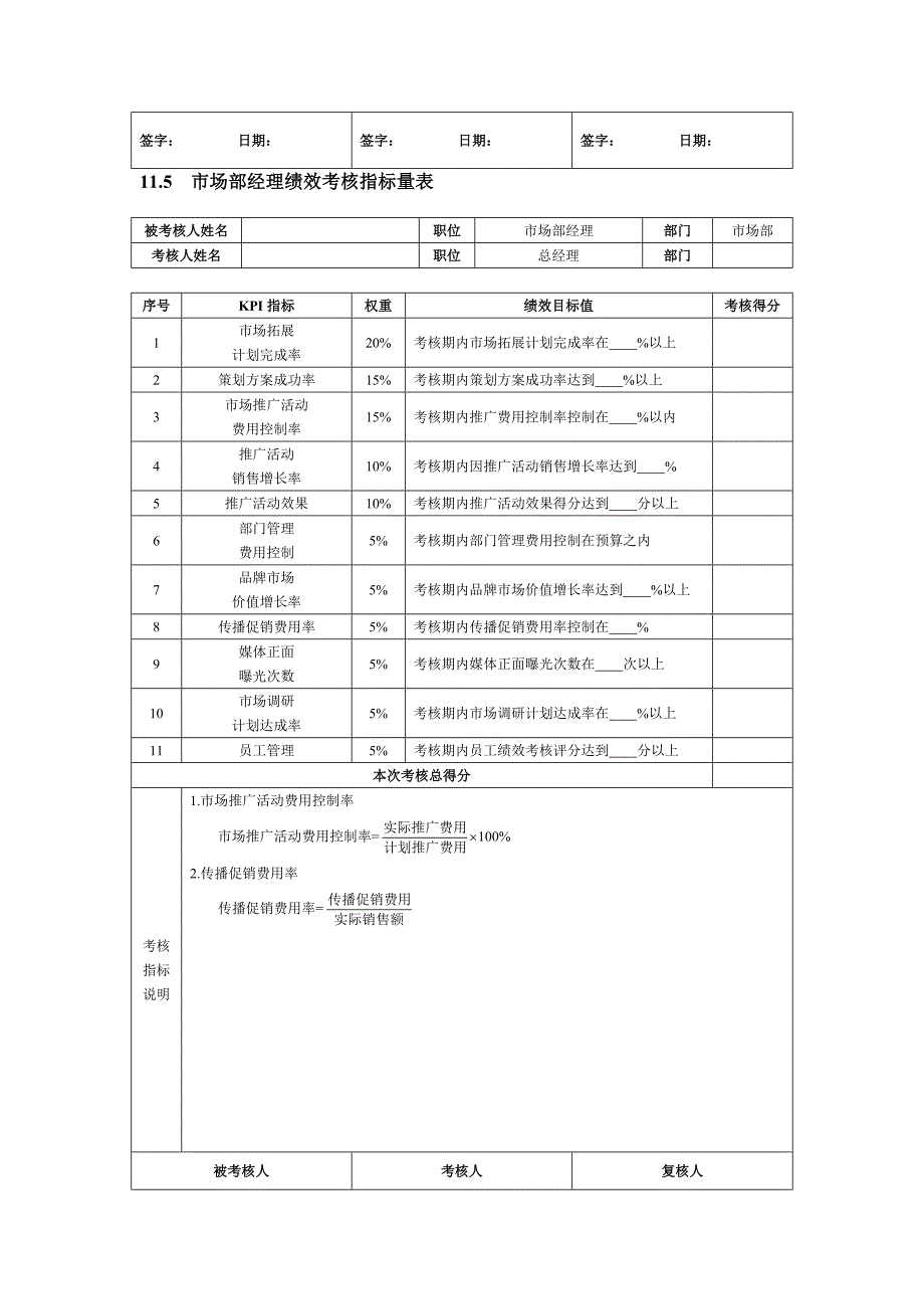 营销企划人员绩效考核方案_第4页