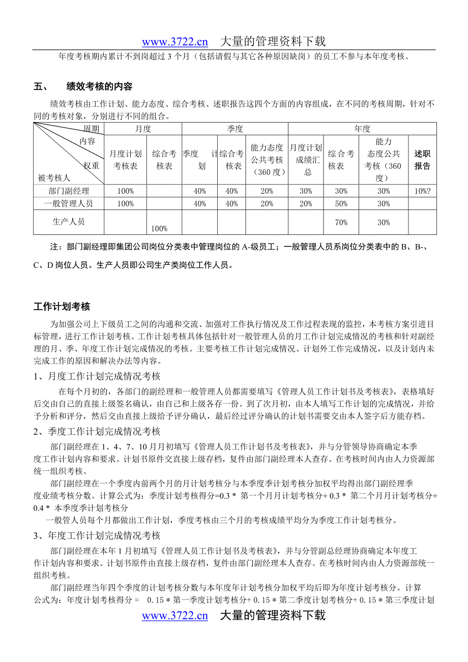 &#215;&#215;渔业集团公司绩效考核操作方案_第2页