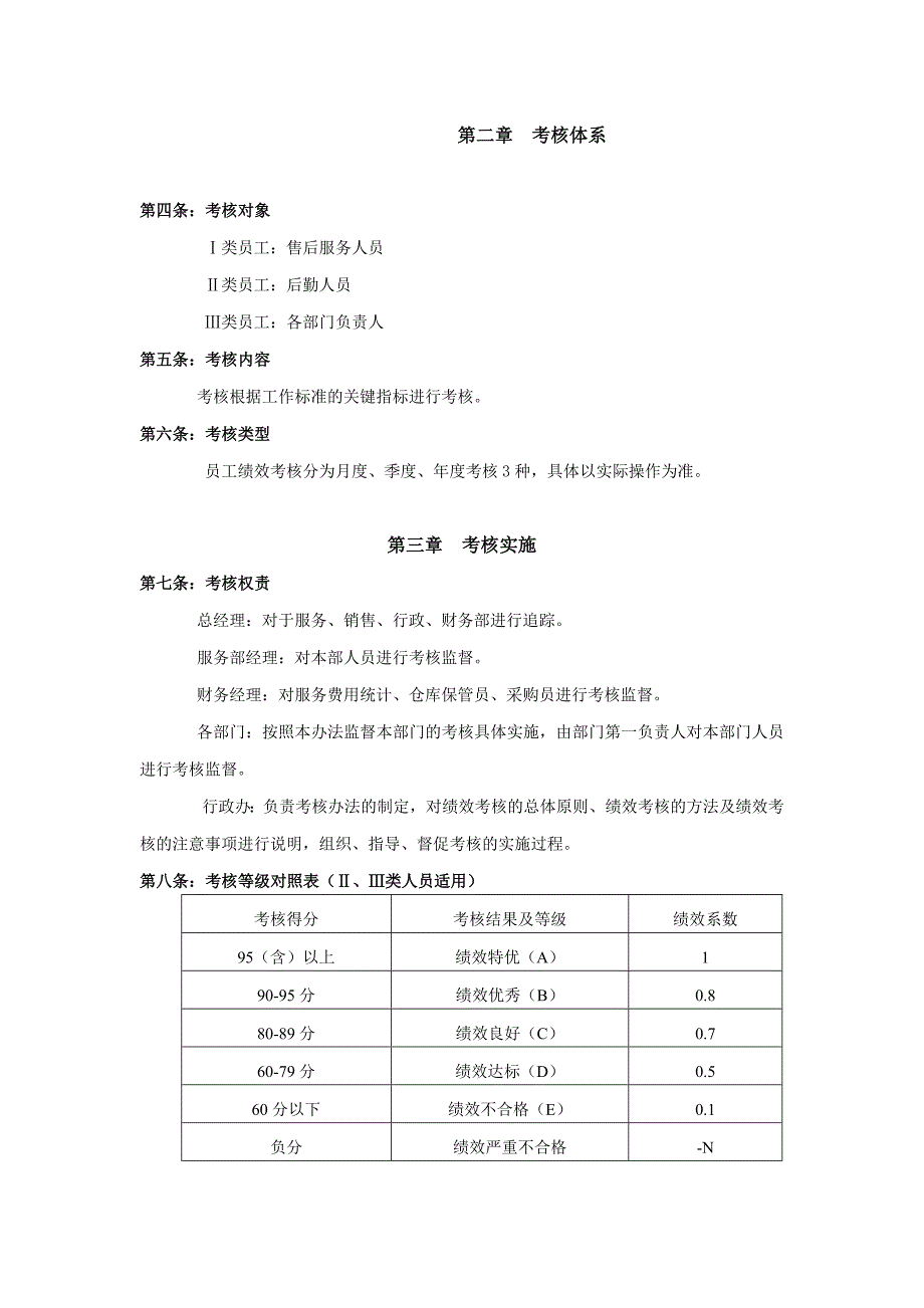 综合考核管理办法_第2页