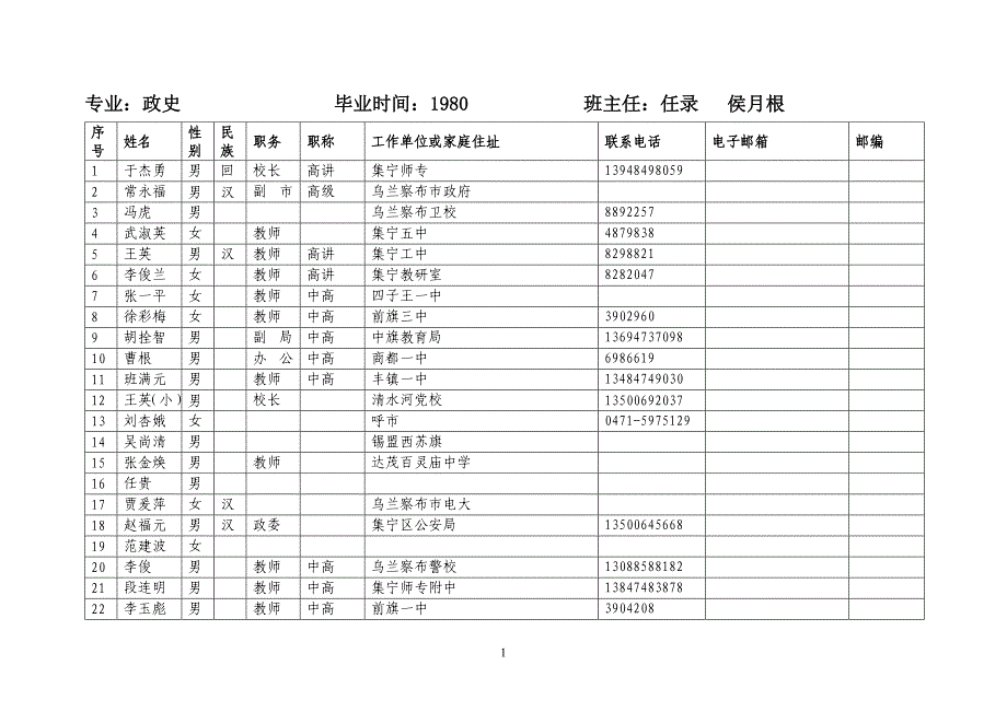 “校庆”校友录统计表(系打印稿)_第1页