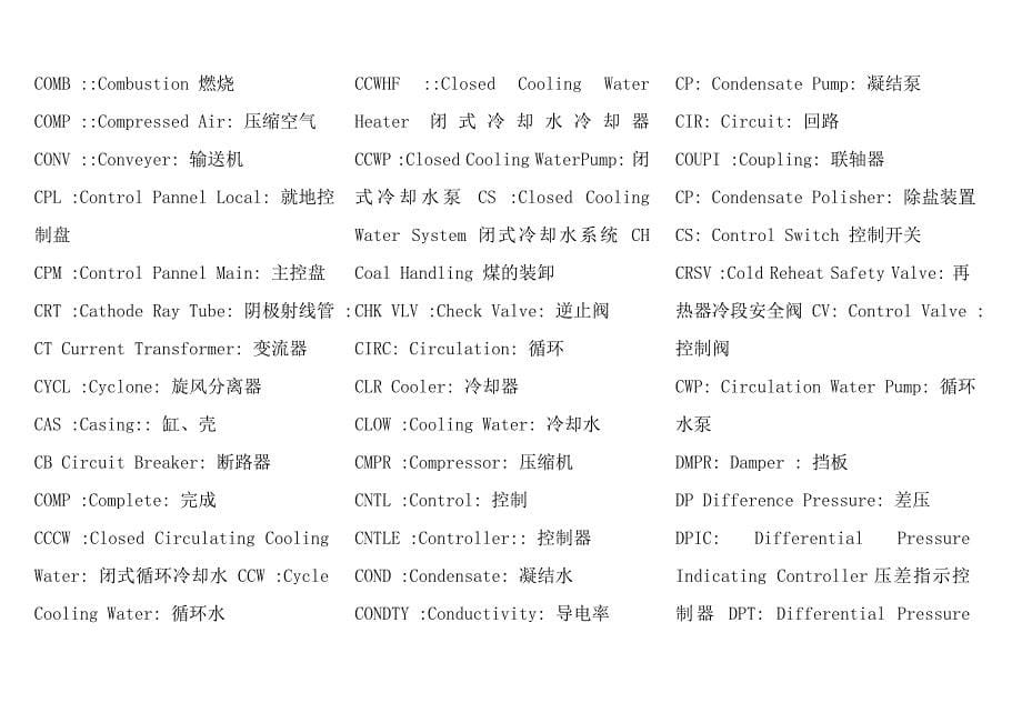 电厂设备涉与到的英语单词注明_第5页