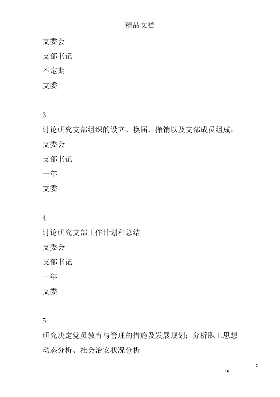 供销支部决策和参与决策规范表精选_第2页