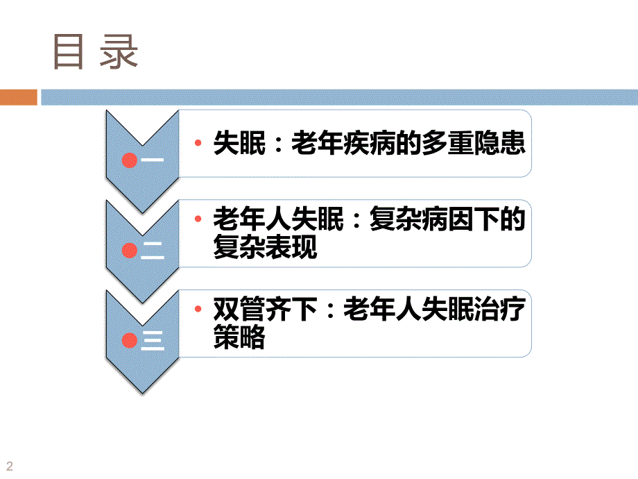 老年人的失眠问题及管理_第2页