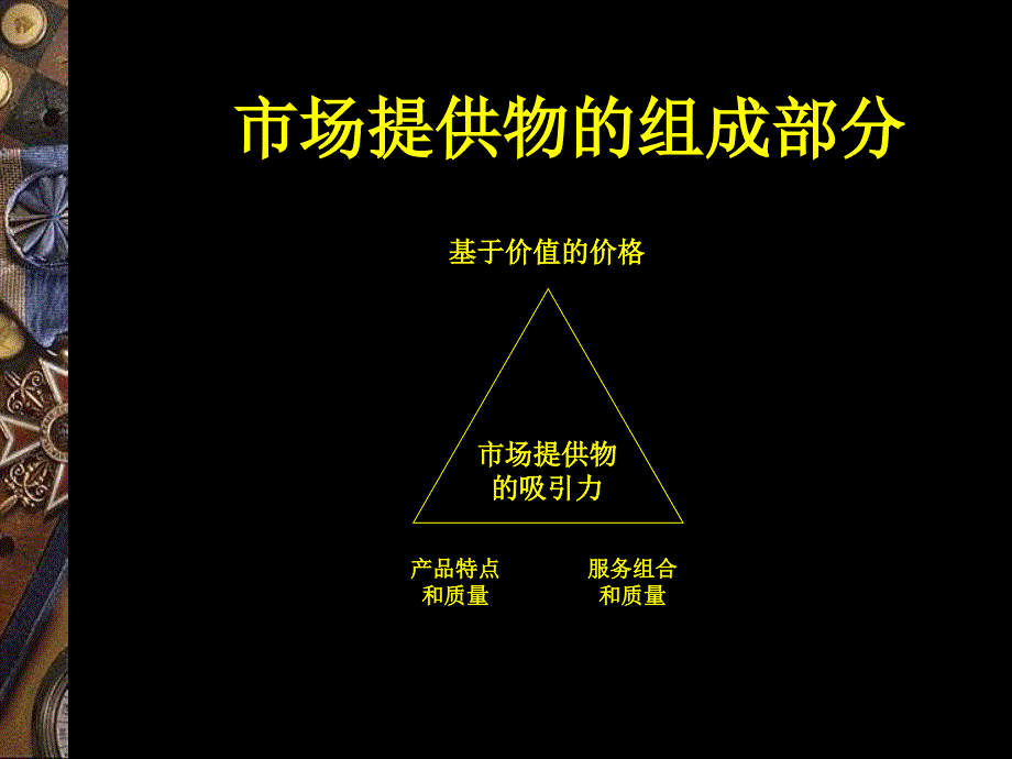 管理产品线战略规划_第2页