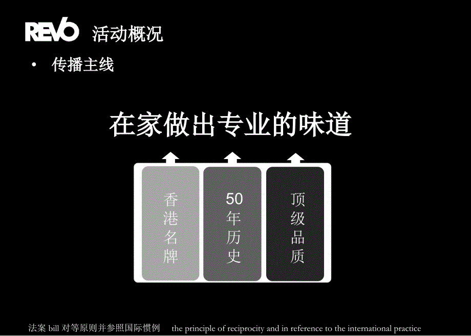 小包装面粉上市推广策划_第4页