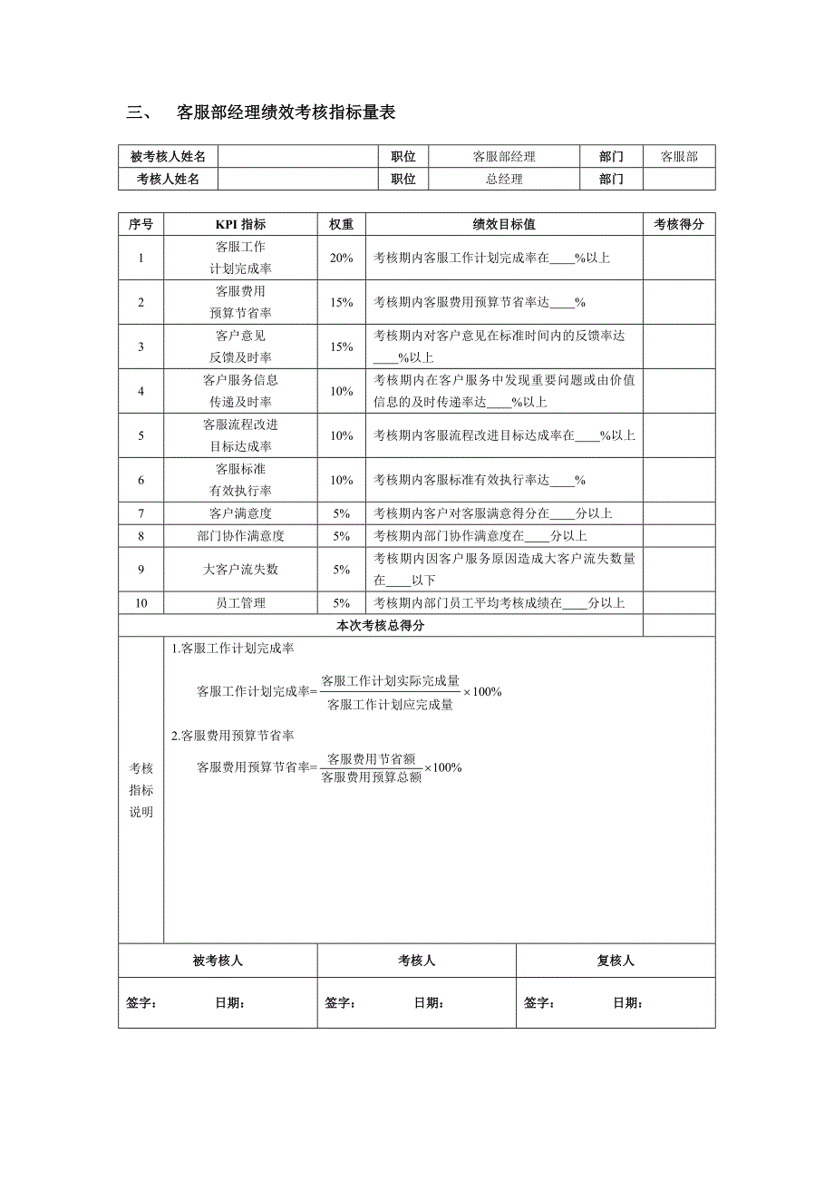 呼叫中心相关人员绩效考核一览表_第2页