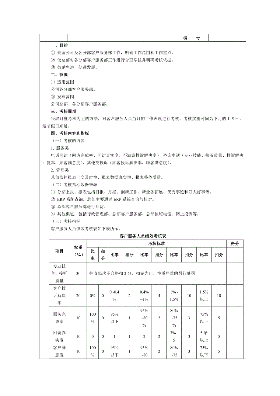 呼叫中心相关人员绩效考核一览表_第4页