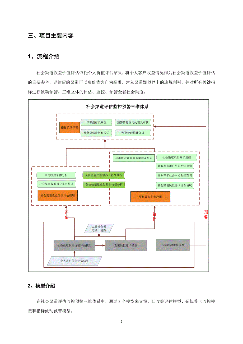 依托经分系统，打造社会渠道评估监控预警三维体系_第2页