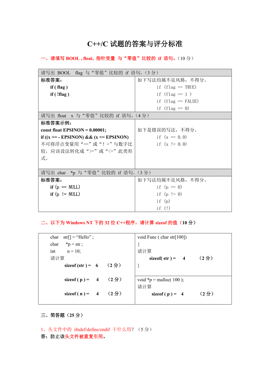 c++代码规范及面试常见问题_第1页