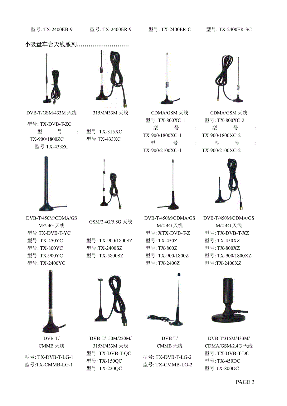 东莞市方格电子天线系列目录_第4页
