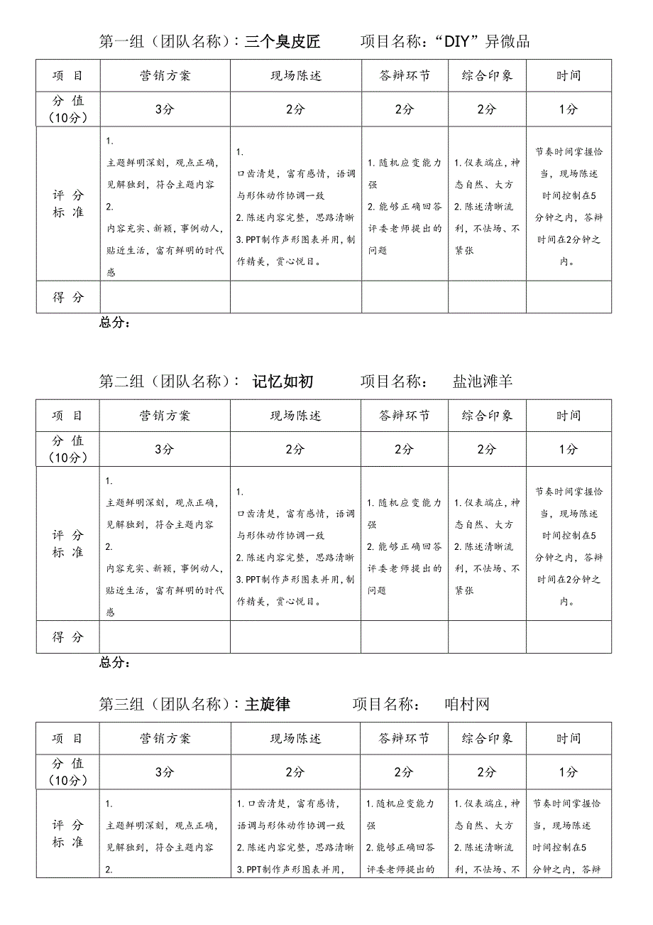 营销评委评分标准_第1页