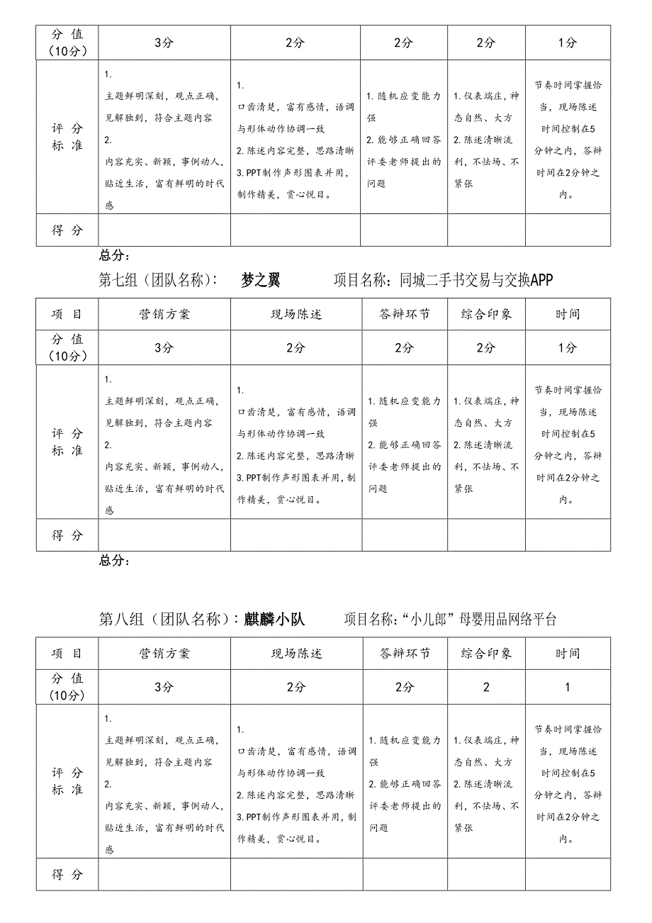 营销评委评分标准_第3页