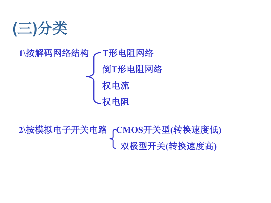 [信息与通信]10  数模与模数转换器_第4页