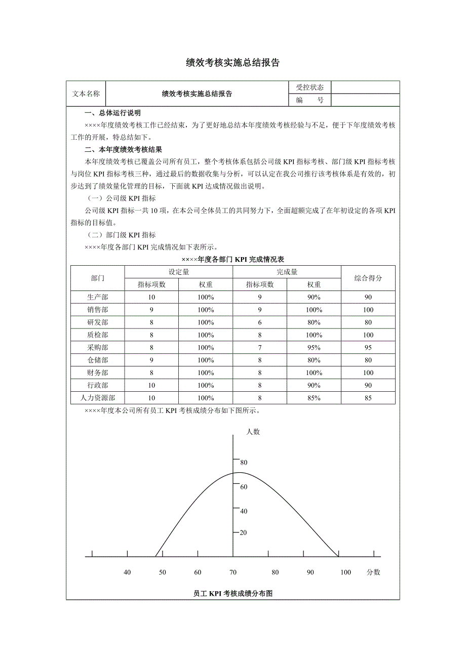 绩效考核实施工作计划与总结_第2页