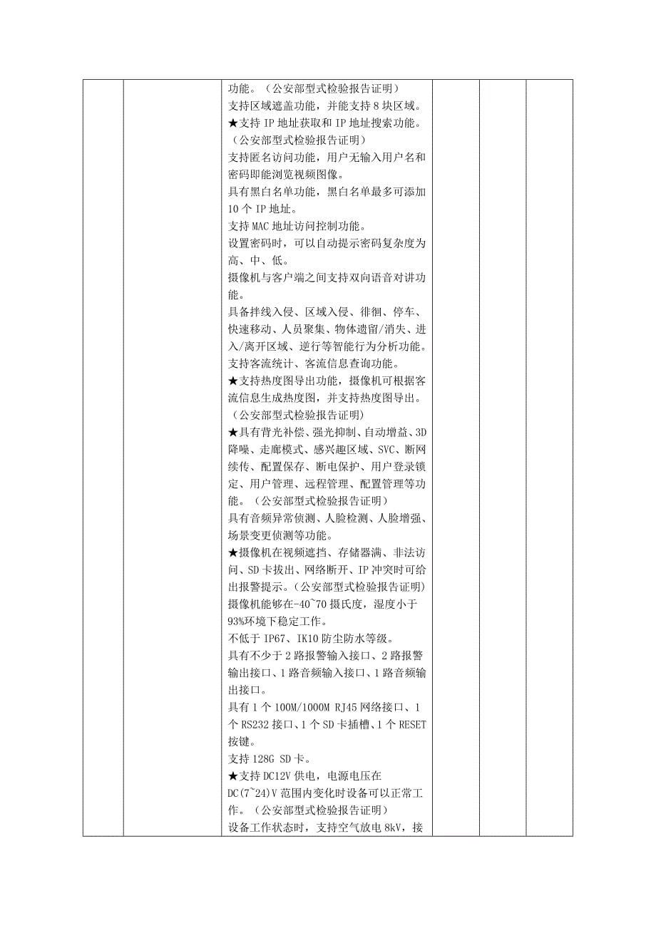 怀宁县综治中心办公楼信息化建设项目_第5页