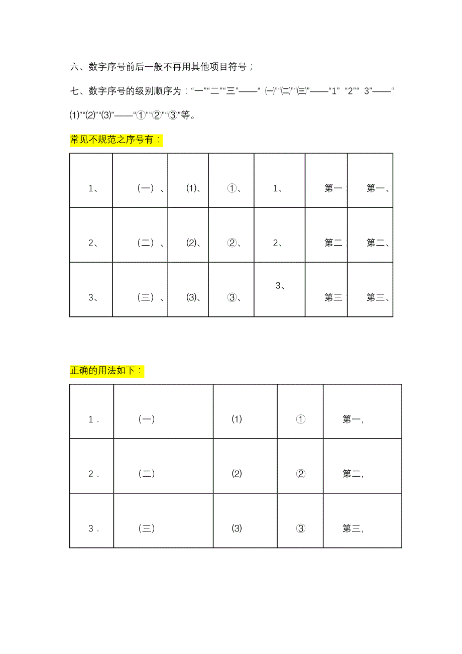 数字序号的使用_第3页