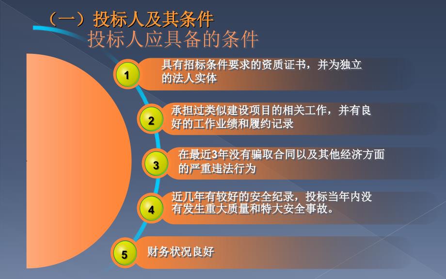 招投标与合同管理-单元3 建设项目投标_第3页