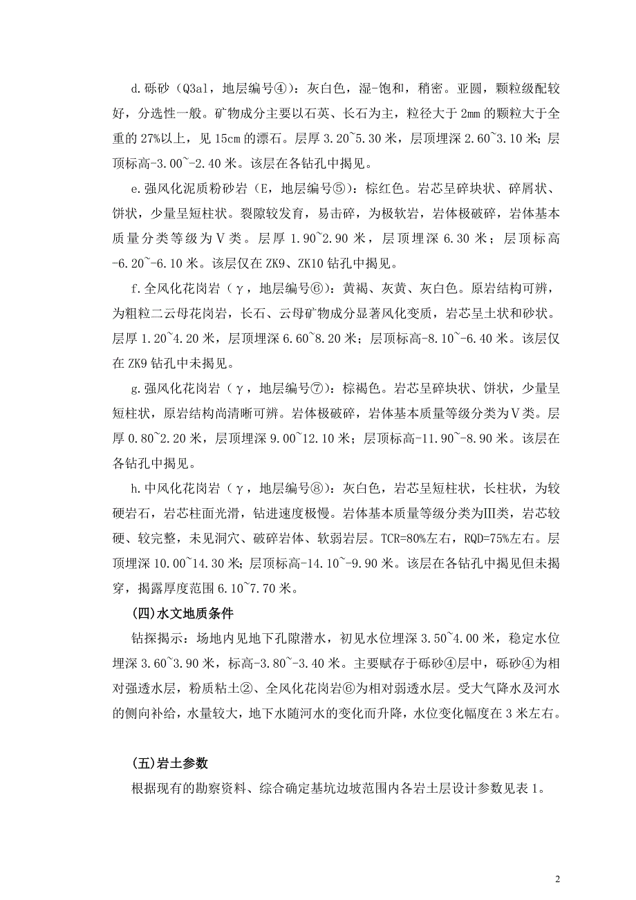 专家论证某工程土方开挖 基坑支护及降水安全专项施工方案 2_第3页