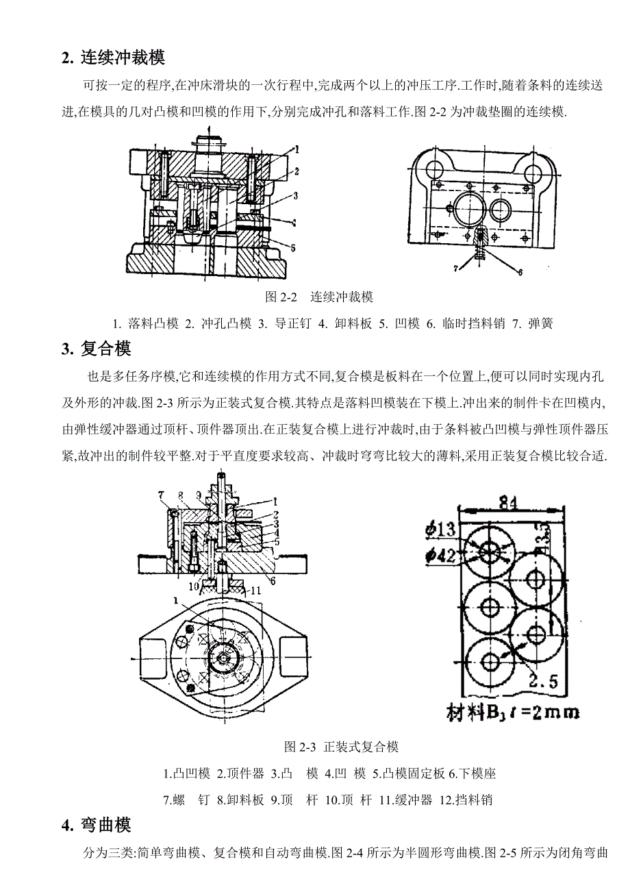 五金冲压技术培训教材_第2页