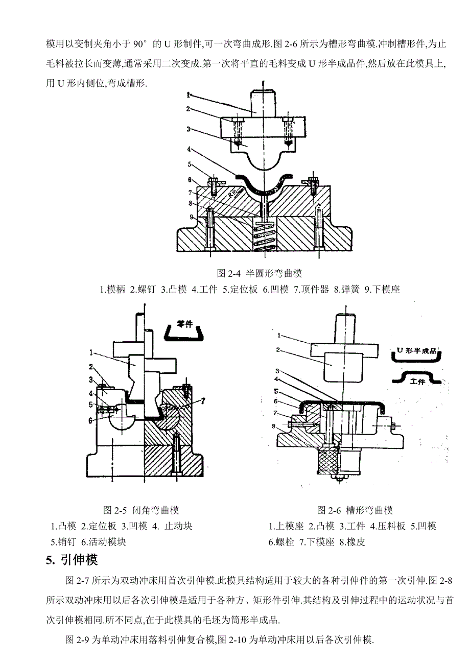 五金冲压技术培训教材_第3页