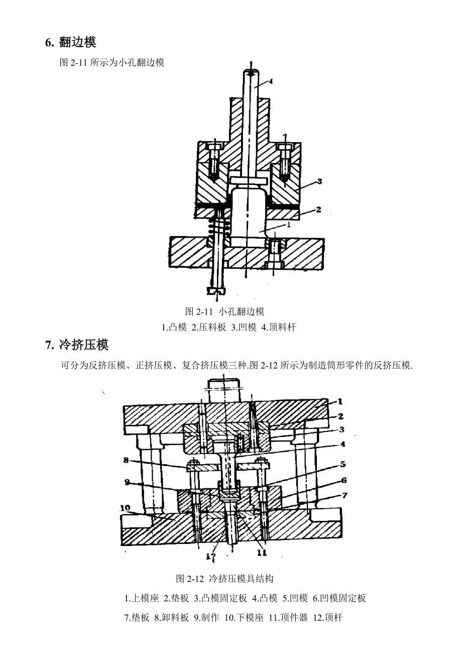 五金冲压技术培训教材_第5页