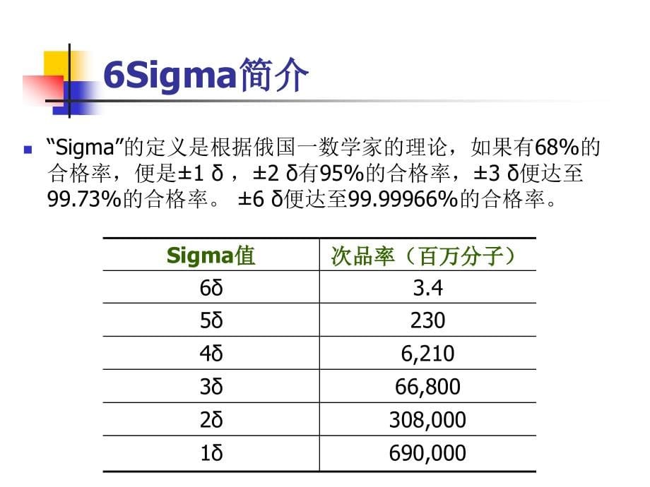 [从业资格考试]质量理论与实务_第5页