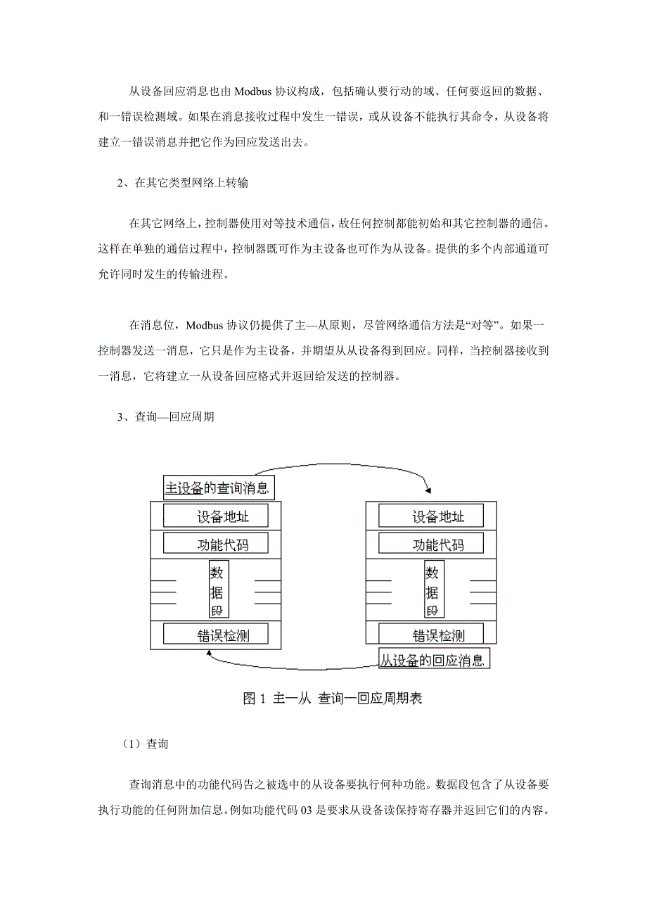 modbus通信协议_第2页