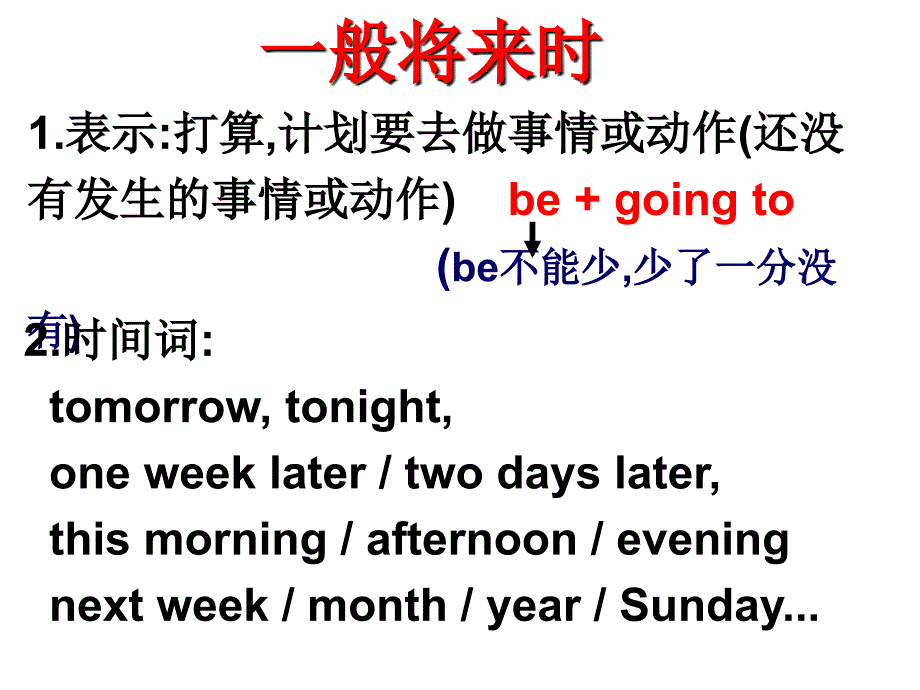 pep小学英语一般将来时复习课件_第1页