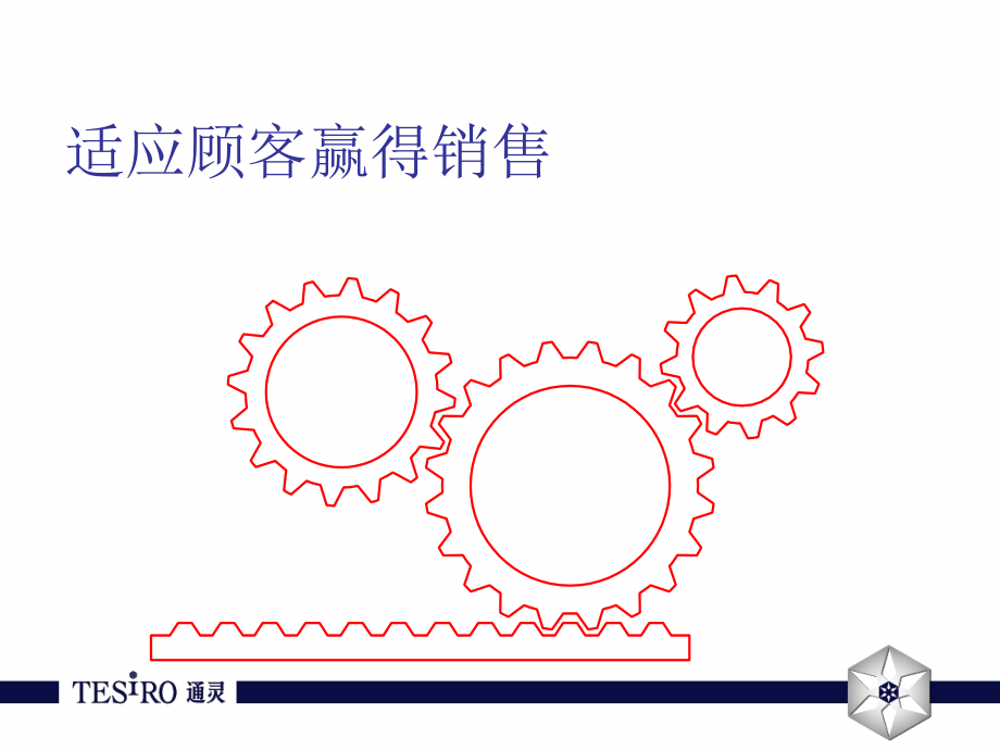 怎样提升专卖店成交率_第3页