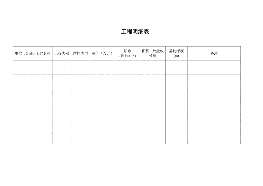 广州市建设工程质量安全监督申报表_第3页