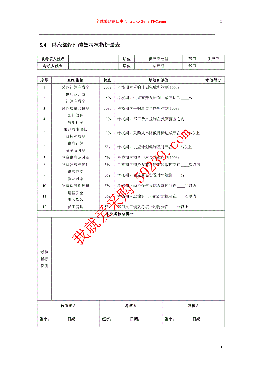 采购供应管事人员部门绩效考核kpi表_第3页