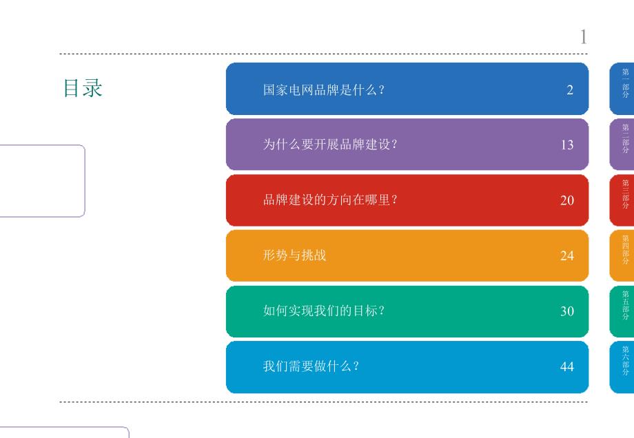 国家电网品牌战略读本_第3页