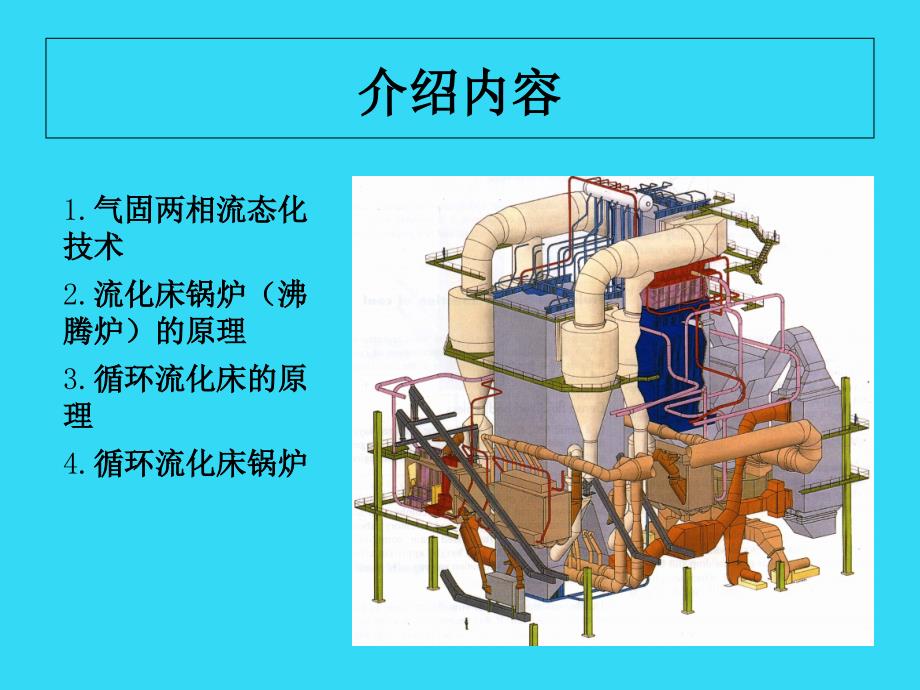 循环流化床讲稿_第2页