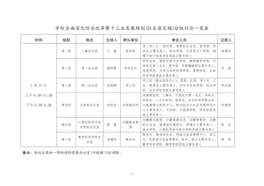 学校全面深化综合改革暨十三五发展规划（征求意见稿）分组_第1页