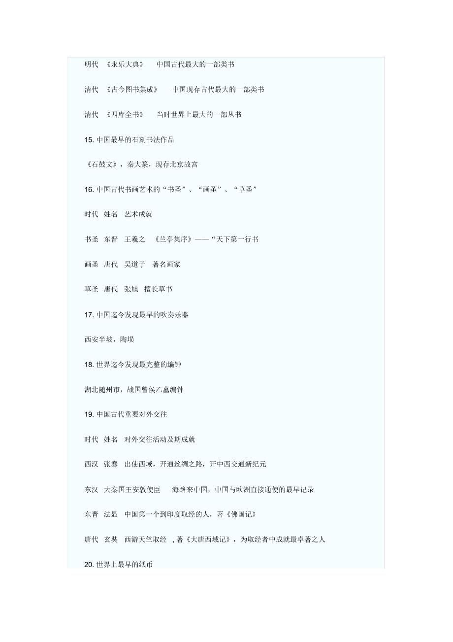 重点复习历史_第4页