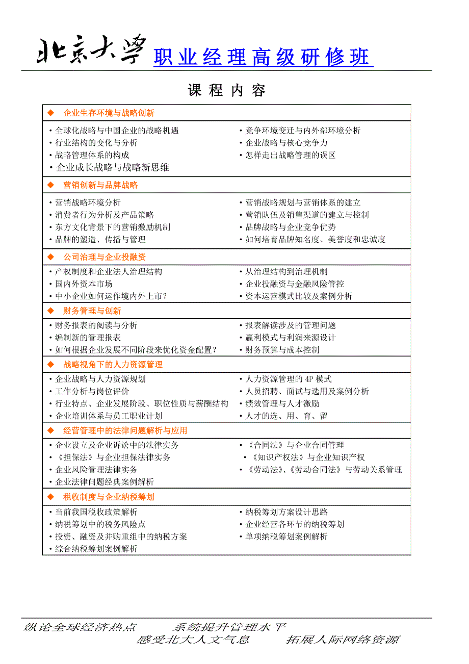 [管理学]北京大学职业经理高级研修班_第2页