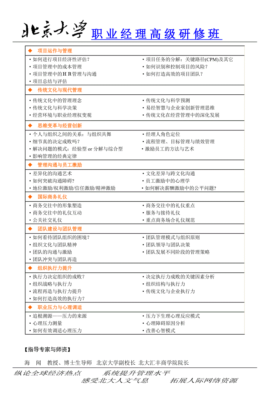 [管理学]北京大学职业经理高级研修班_第3页