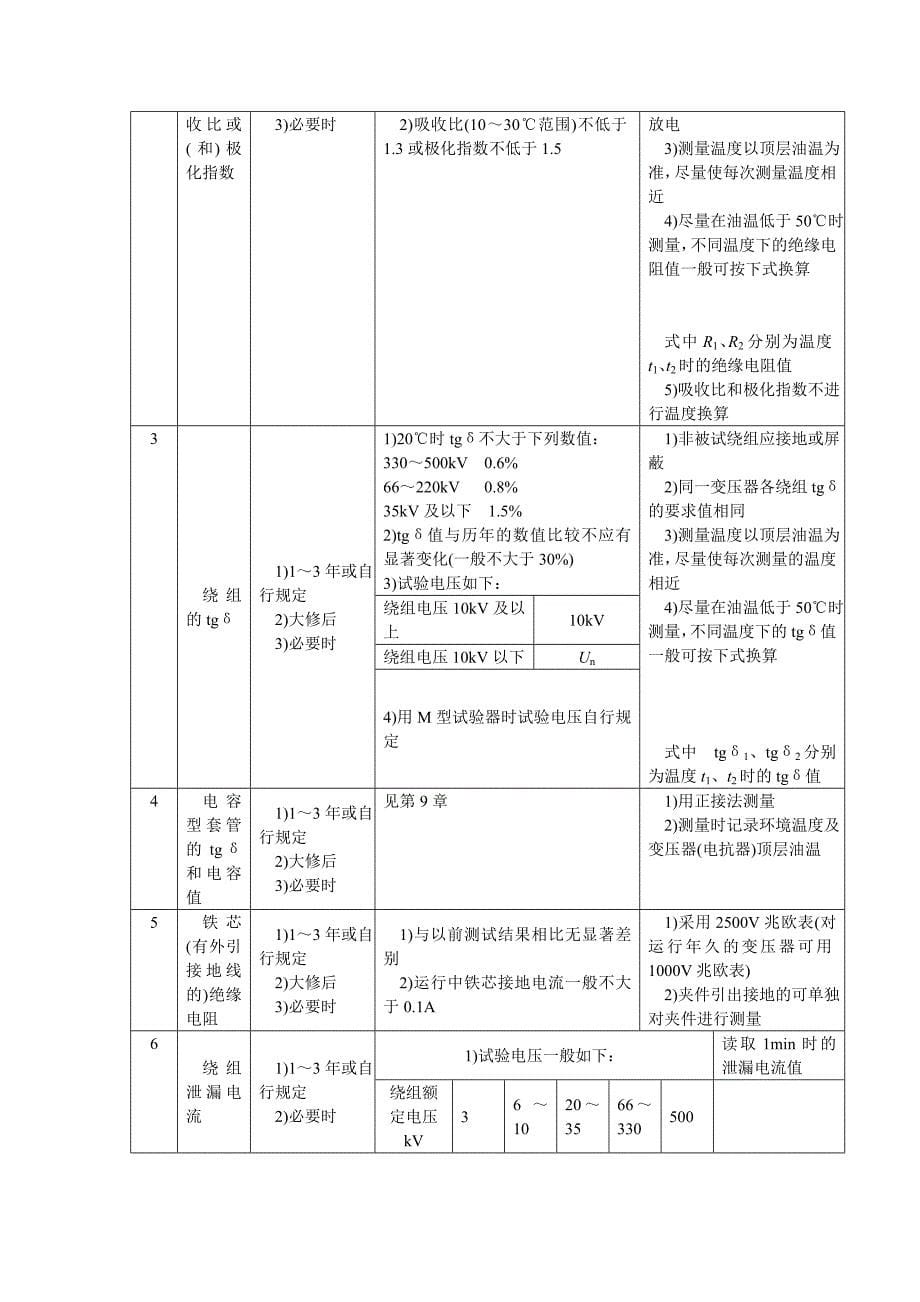 主变不拆高压引线试验方法_第5页